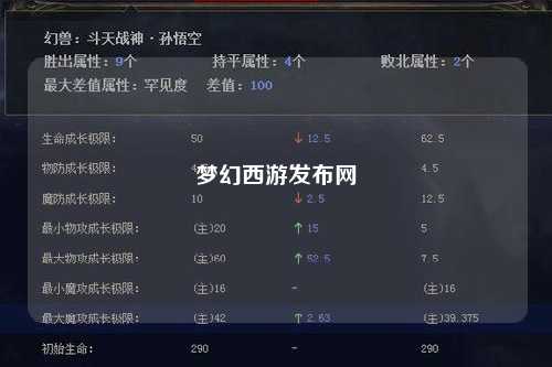 梦幻西游发布网